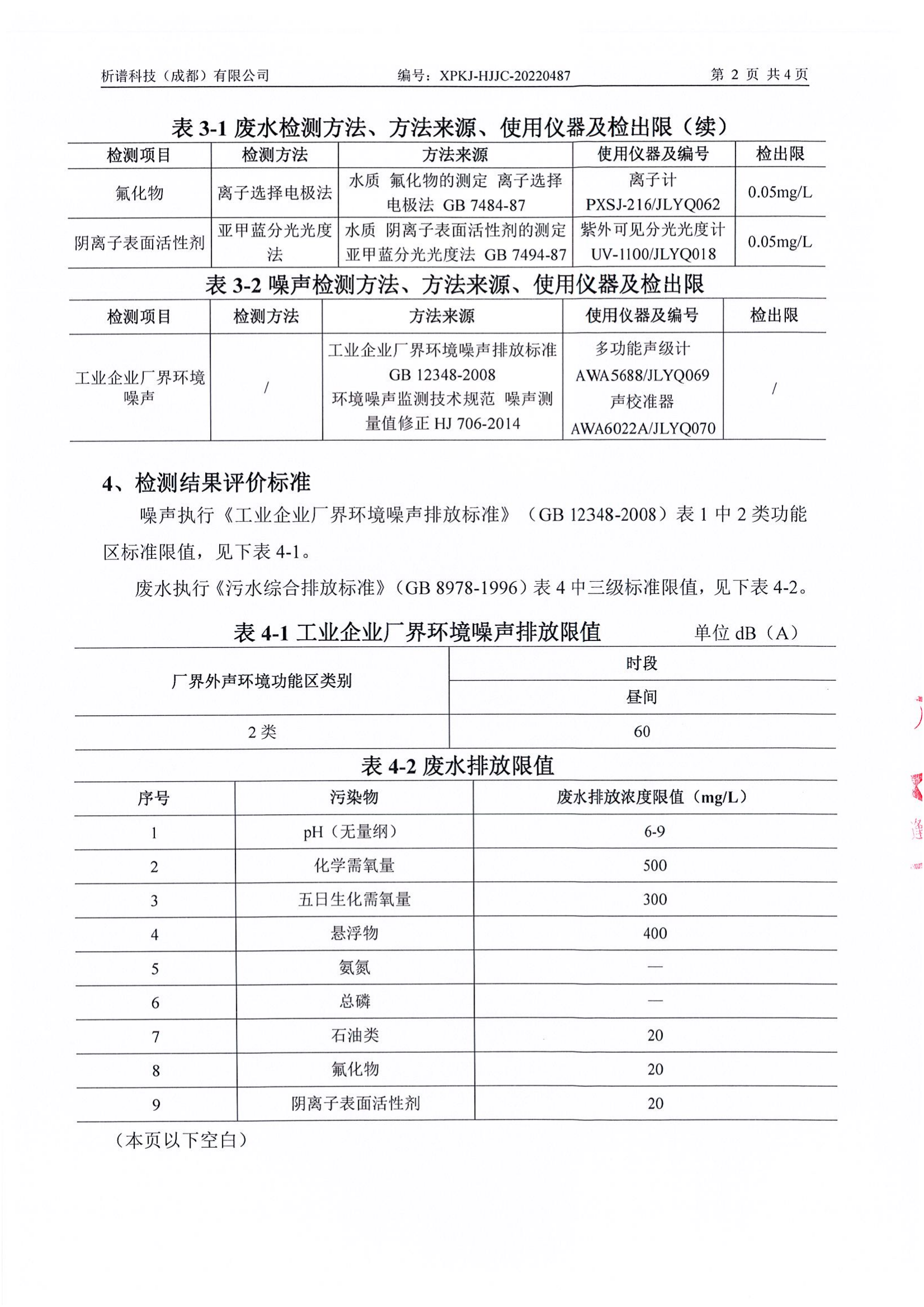 德陽凱達(dá)門業(yè)有限公司廢水噪聲7月報告_03.png