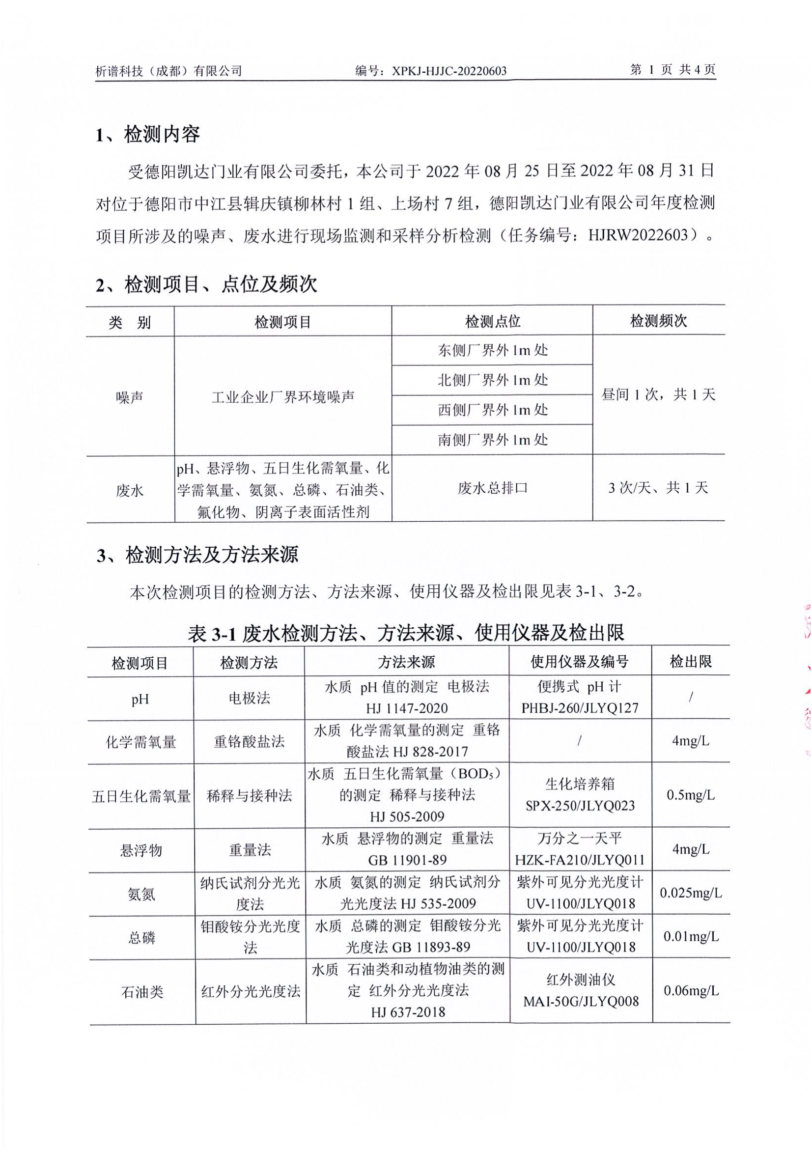 德陽凱達門業(yè)  8月廢水、噪聲報告_02.png