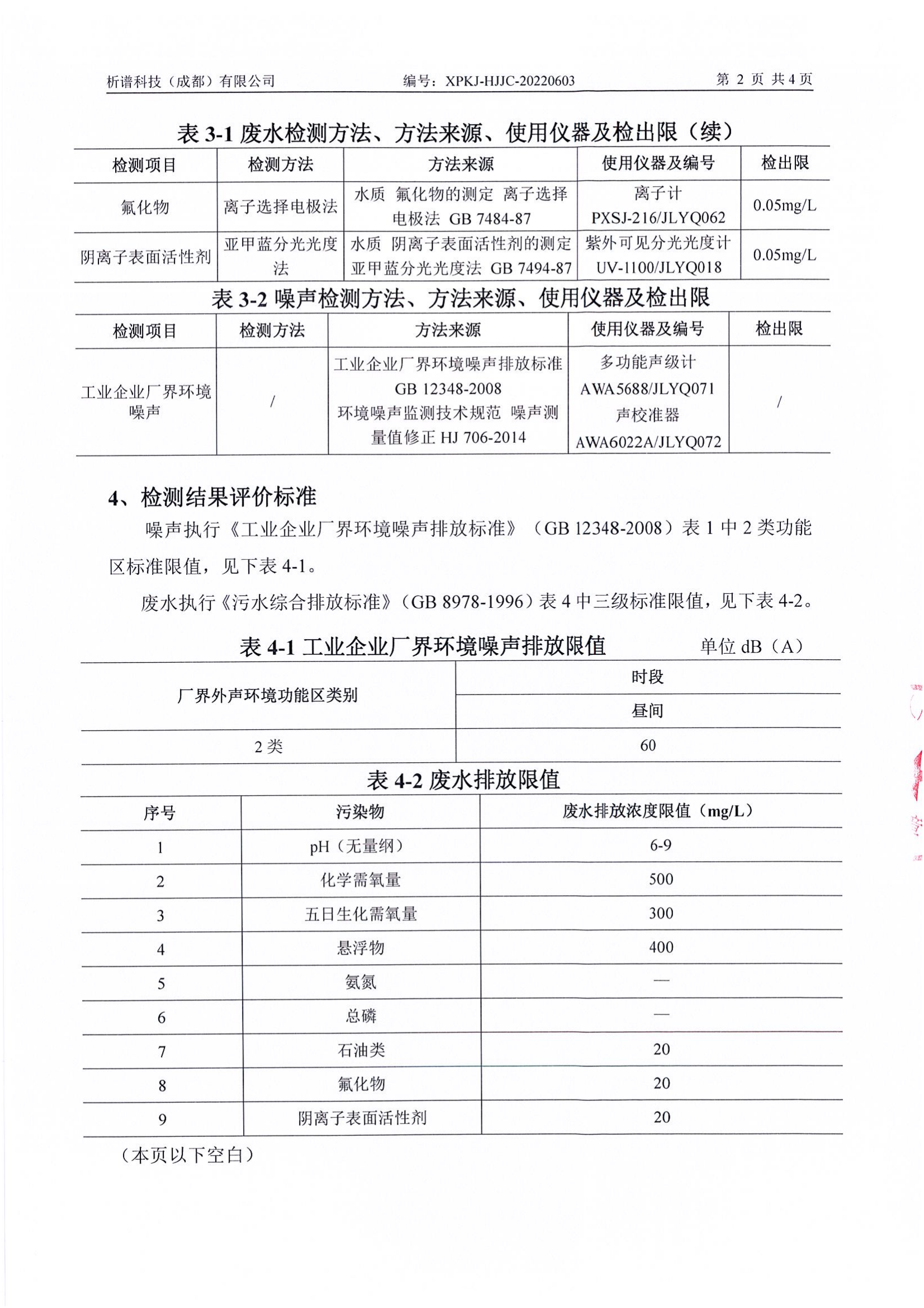 德陽凱達門業(yè)  8月廢水、噪聲報告_03.png