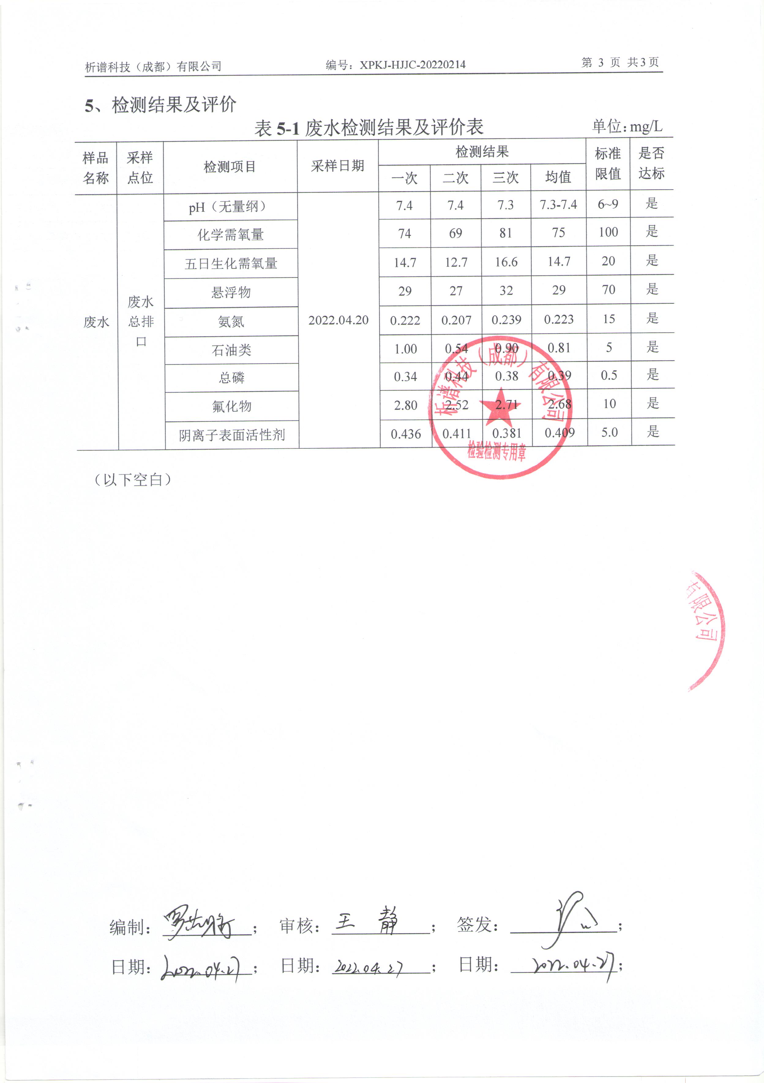 2022年4月廢水 (5).jpg