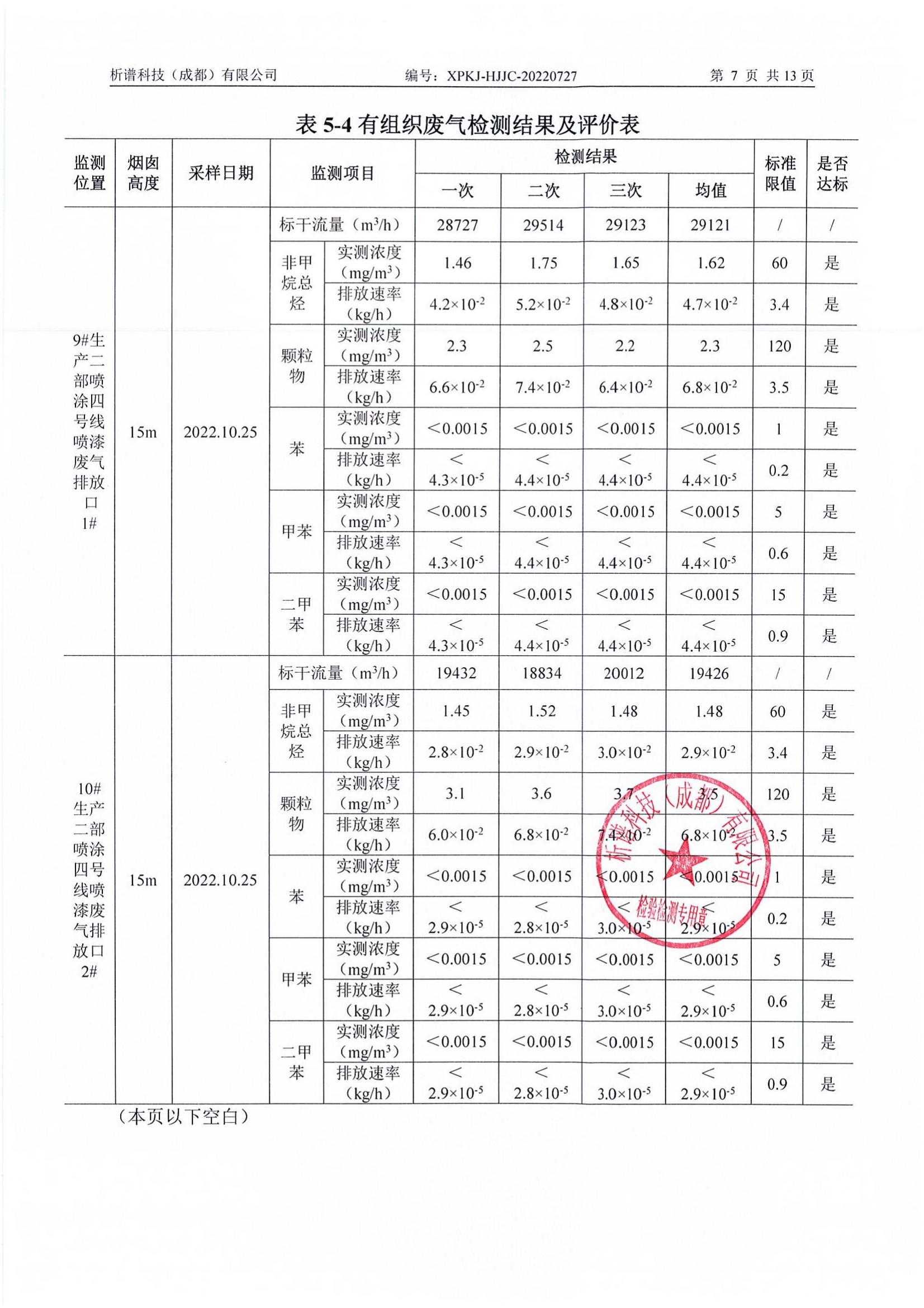 2022年10月廢氣+廢水+噪聲_08.jpg