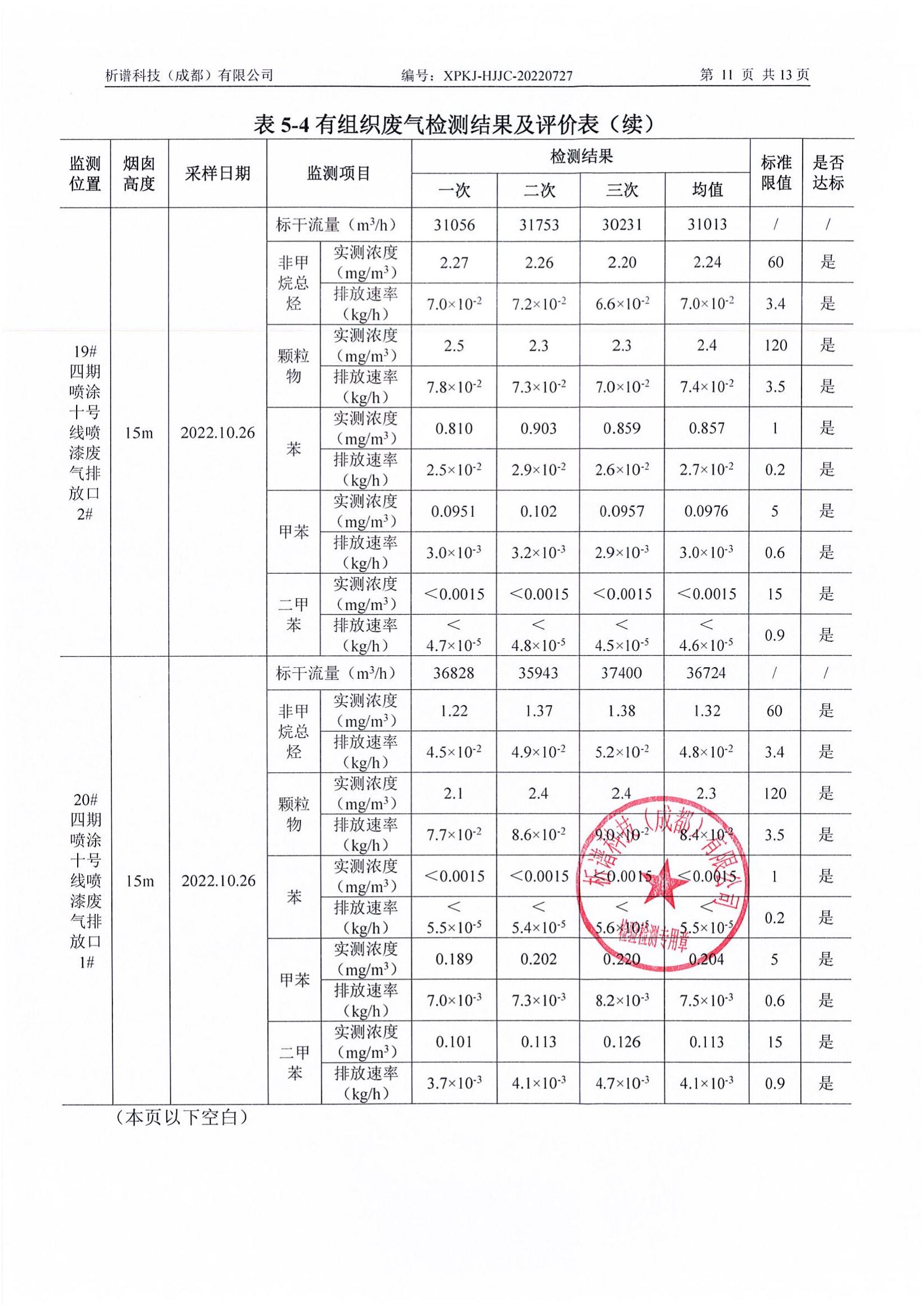 2022年10月廢氣+廢水+噪聲_12.jpg